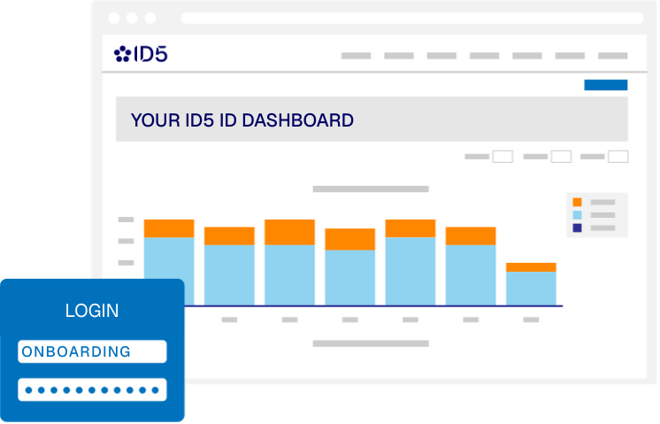 Your Dashboard